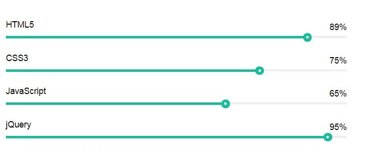 Progress bar. Vue js таймер. Progress. Прогресс бар в играх. Прогресс логотип фото.