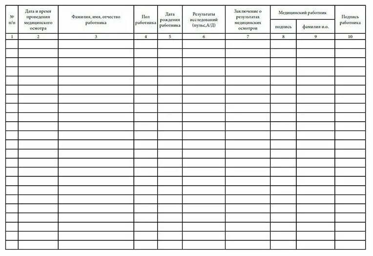 Журнал предрейсового осмотра водителей 835н. Журнал регистрации послерейсовых послесменных медицинских осмотров. Журнал медицинского осмотра водителей образец. Журнал регистрации предрейсовых предсменных медицинских осмотров.