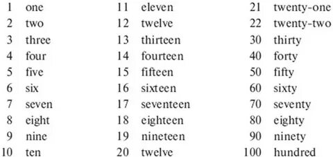 Толық метражды француз порносын көріңіз