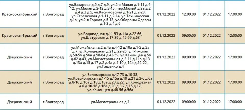 Отключение света ярославль. Отключение света. Отключение света сегодня Волгоград. Отключение света в Мирабадском районе. Отключение света сегодня Волгоград Краснооктябрьский.