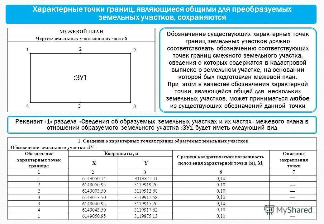 В отношение части земельного участка. Координаты точек земельного участка в Межевом плане. Межевой план зем участка координаты. Координаты характерных точек границ земельного участка. Координаты поворотных точек границ земельного участка.