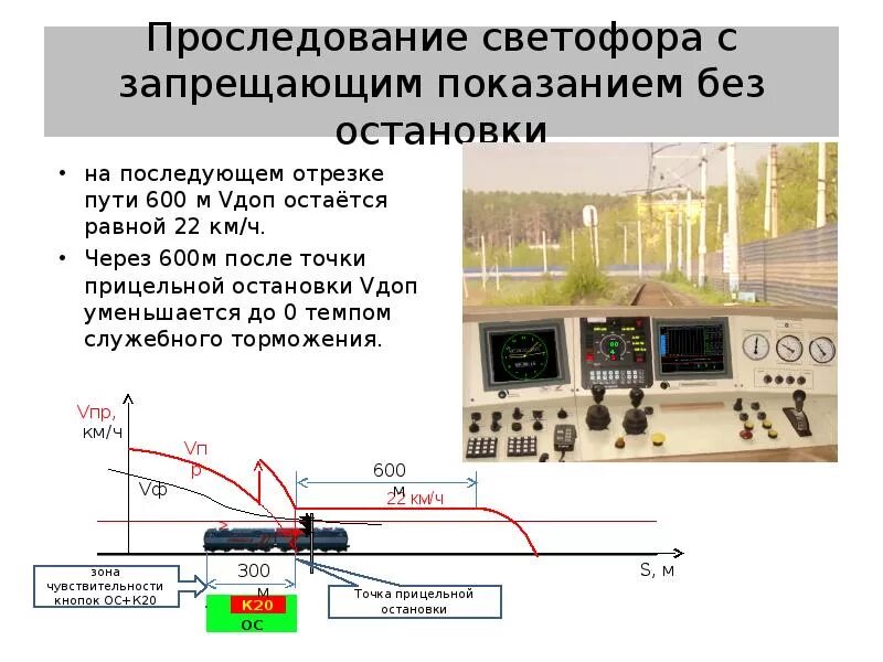 Порядок проследования напольных устройств ктсм