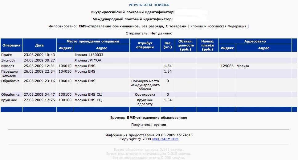 Трек отслеживание международных отправлений