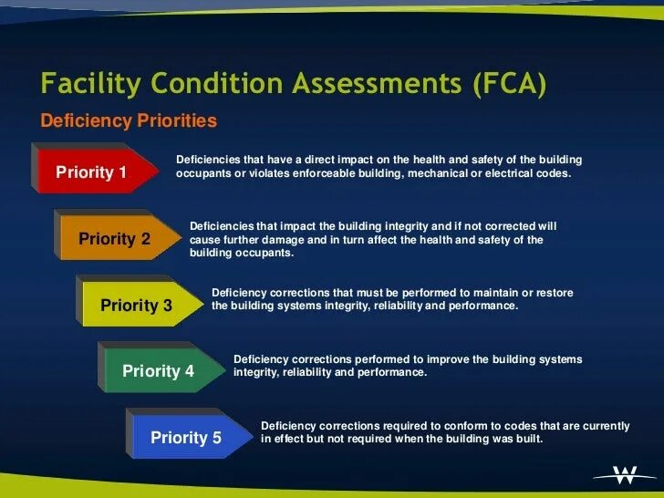 Facilities примеры. Facilities перевод. Sport facilities примеры. Facilities examples. Facilities перевод на русский