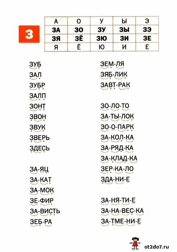 Слова из 5 букв на ма. Слова на букву з. Слоги для чтения. Чтение слогов с буквой с. Чтение слогов с буквой з.