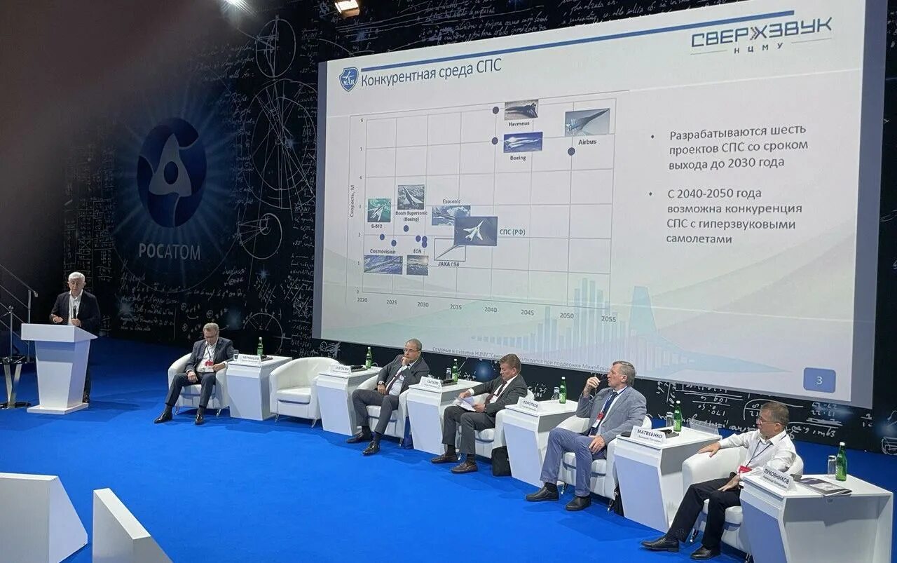 Дизайн научных форумов. Светотехническая конференция 2023. Международные конференции 2023 для студентов. Инпром 2023 конференция. Научная конференция 2023 2024