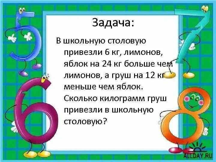 В школьную столовую привезли 24 килограмма яблок