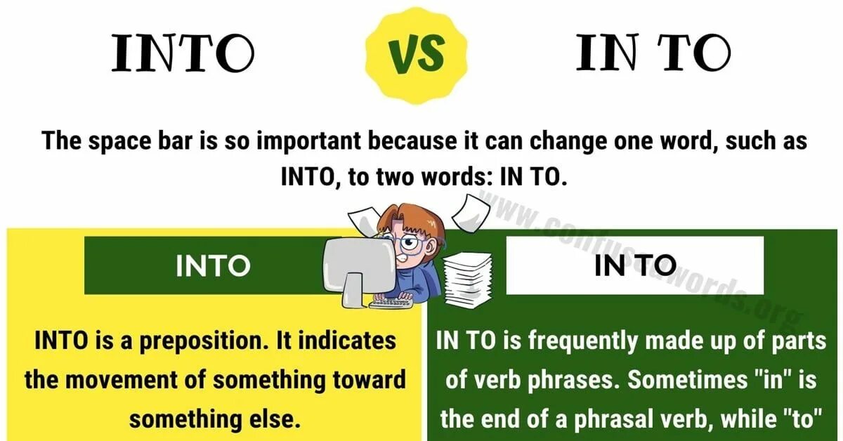 In или into. In vs into. To into разница. Когда используется into. Into onto