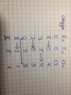 12 пинт