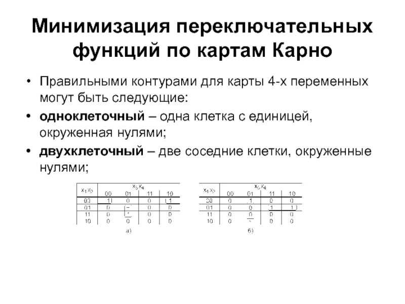 Минимизация выражения. Минимизация выражения