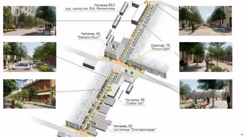 7 улиц краснодара