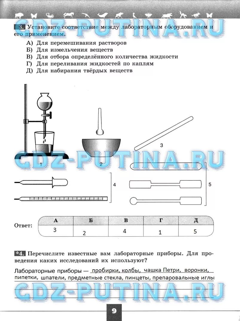 Моя лаборатория выполните задания. Лабораторное оборудование по биологии 5 класс. Установите соответствие между лабораторным. Лабораторное оборудование и приборы биология 5 класс. Таблица с лабораторным оборудованием 5 класс Пасечник.