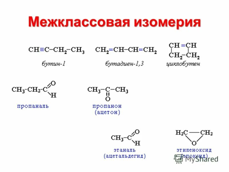 Бутин 1 связи. Формулы межклассовых изомеров таблица. Пример межклассовой изомерии для углеводов. Структурная изомерия межклассовая. Формулы межклассовых изомеров.