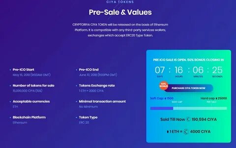 Token exchange