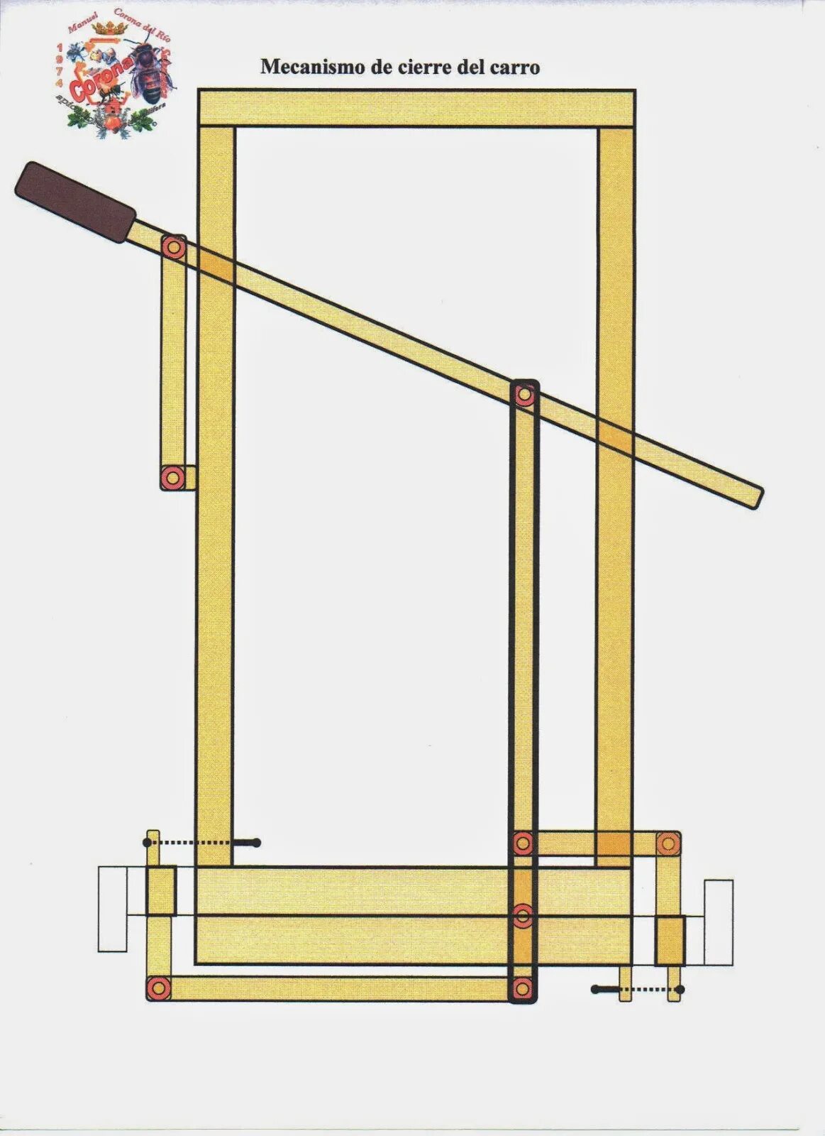 Beehive Lifter (manual) - BeeHive Lifters made in US Bee hive, Bee keeping, Rais