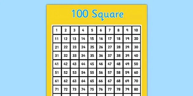 This in is a square. 100 square. 100 number square. hundreds square. 1 hundred square.
