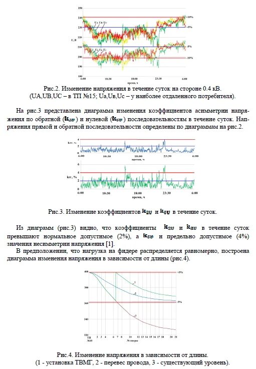 коэффициент влияния асимметрии цикла. природная асимметрия. несимметричность трехфазной системы напряжения. расчет асимметрия напряжения. несимметрия трехфазной системы напряжений обусловлена:.
