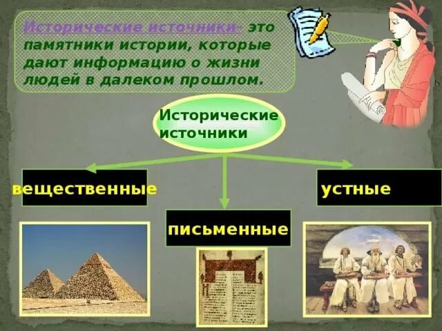 Вещественные источники прошлого. Источники истории. Письменные исторические источники. Вещественные исторические источники. Исторические источники вещественные письменные устные.