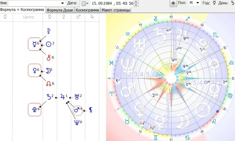 Плутон в центре формулы