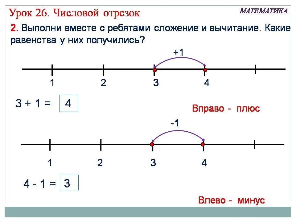 Математика с 0 10 класс. Сложение и вычитание числовой отрезок. Сложение и вычитание на числовой прямой. Числовой отрезок Петерсон для дошкольников. Числовой отрезок 1 класс.