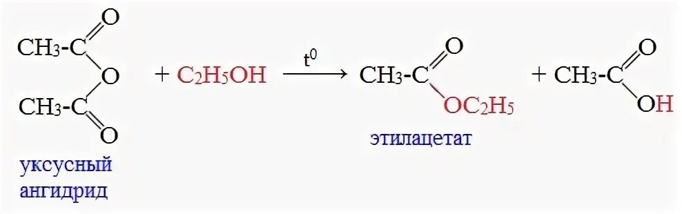 Взаимодействие уксусной кислоты со спиртами. Уксусный ангидрид и пропанол-1. Уксусный ангидрид с пропанолом 2. Уксусный ангидрид реакции.