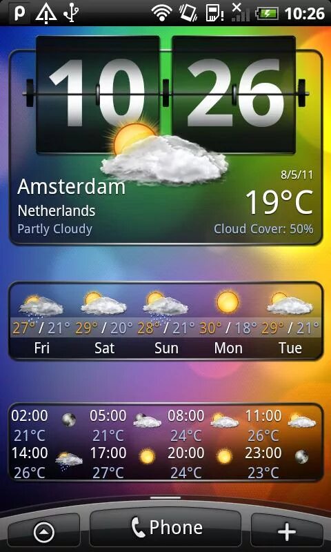 Виджет погоды для андроид. Приложение погода для андроид. Лучший Виджет часов и погоды для андроид. Прогноз погоды экран. Приложение на главный экран погода