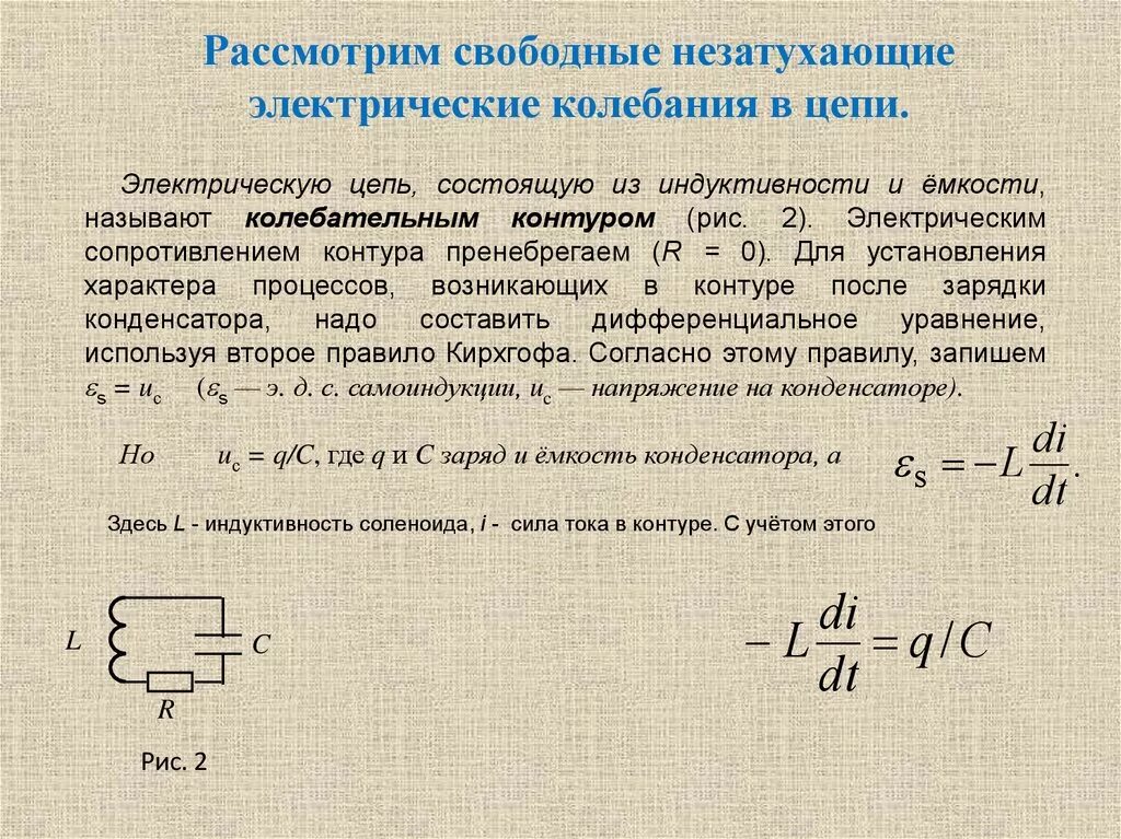 Собственные электромагнитные колебания в идеальном контуре