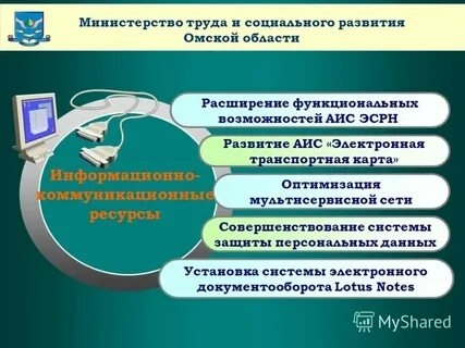 Омский аис
