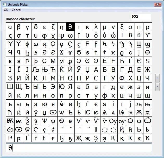 Канал ни код. Символы Юникода. Кодировка Unicode. Таблица Unicode. Unicode таблица символов.