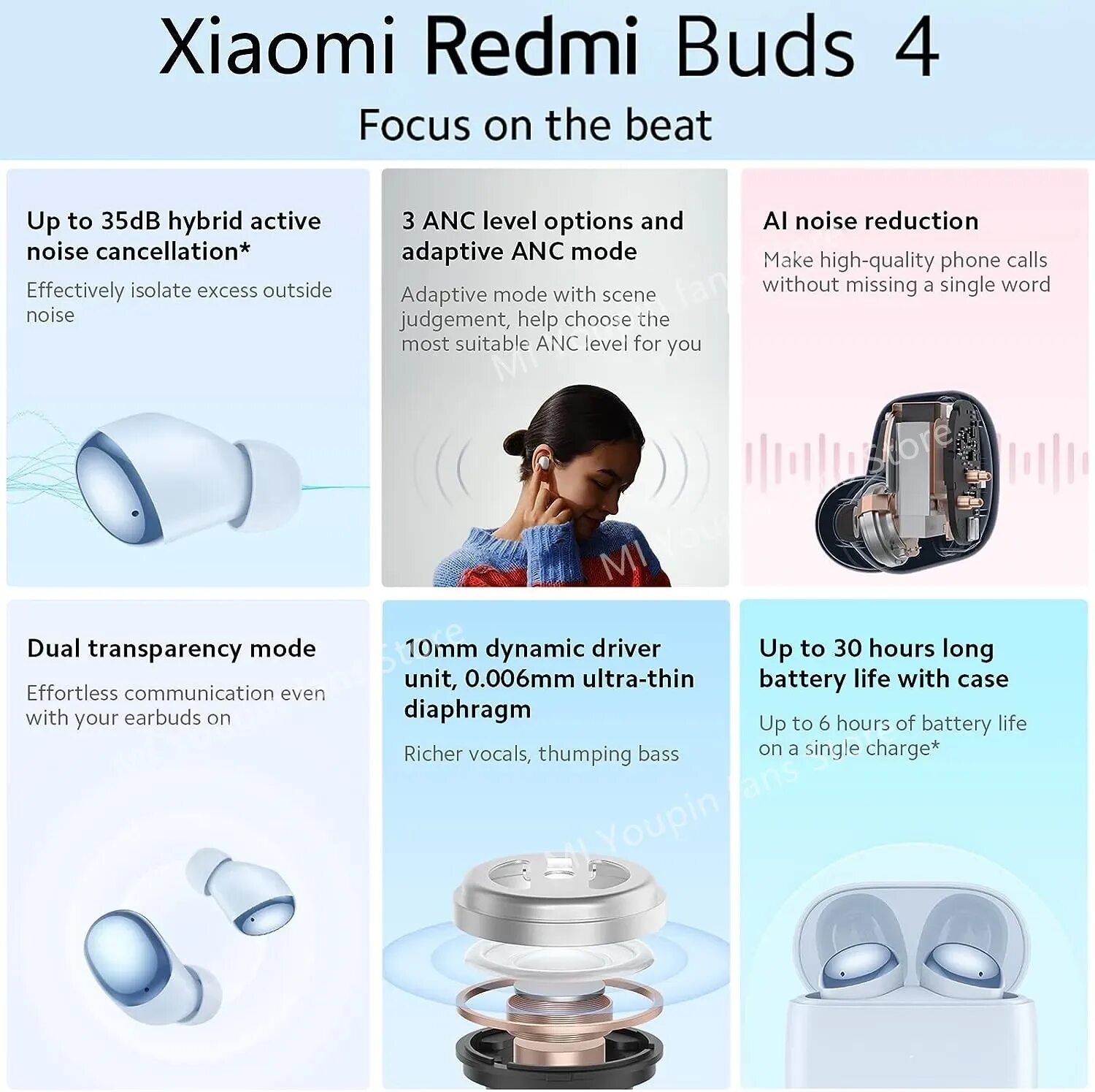 Redmi buds 4 сравнение. Наушники Redmi Buds 4 Pro. Наушники TWS Xiaomi Redmi Buds 4. Беспроводные наушники Redmi Buds 4 Pro White. Наушники TWS Xiaomi Redmi Buds 4 белый.