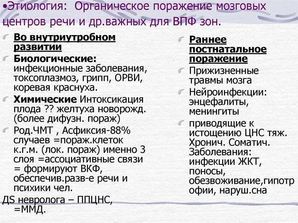 Поражение головного мозга причины. Органическое поражение мозга симптомы. Дети с органическим поражением мозга. Органическое поражение мозга у ребенка симптомы. Органическое и неорганическое поражение головного мозга.