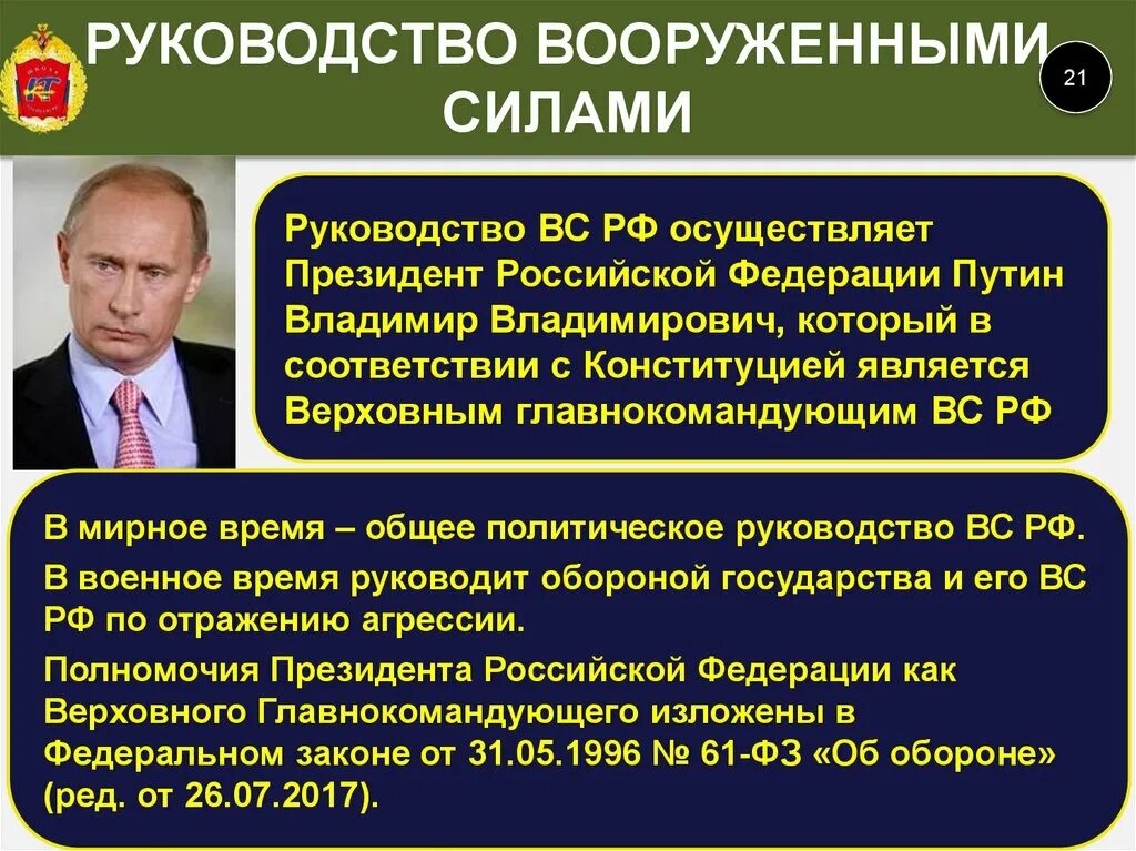 Непосредственное руководство вс рф. Кто осуществляет руководство вооруженными силами Российской. Руководство вооруженными силами страны осуществляет –. Руководство вс осуществляет. Управление вооруженными силами РФ осуществляет.