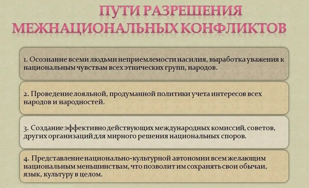 Пути решения межнациональных конфликтов. Пути разрешения межнациональных конфликтов. Межнациональные конфликты: причины, пути разрешения. Способы решения межнациональных конфликтов. Этносоциальные конфликты и способы их разрешения