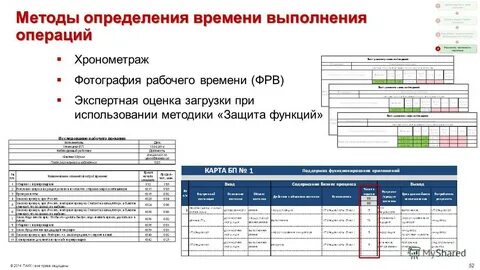 Время выполнения операции