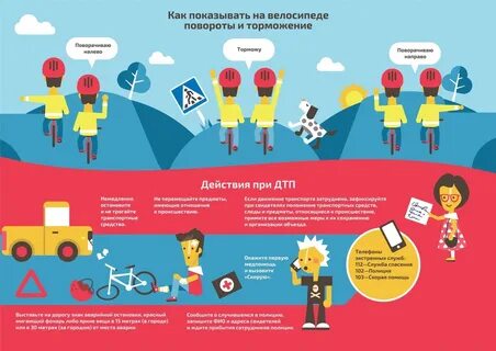 Безопасность на дорогах дтп