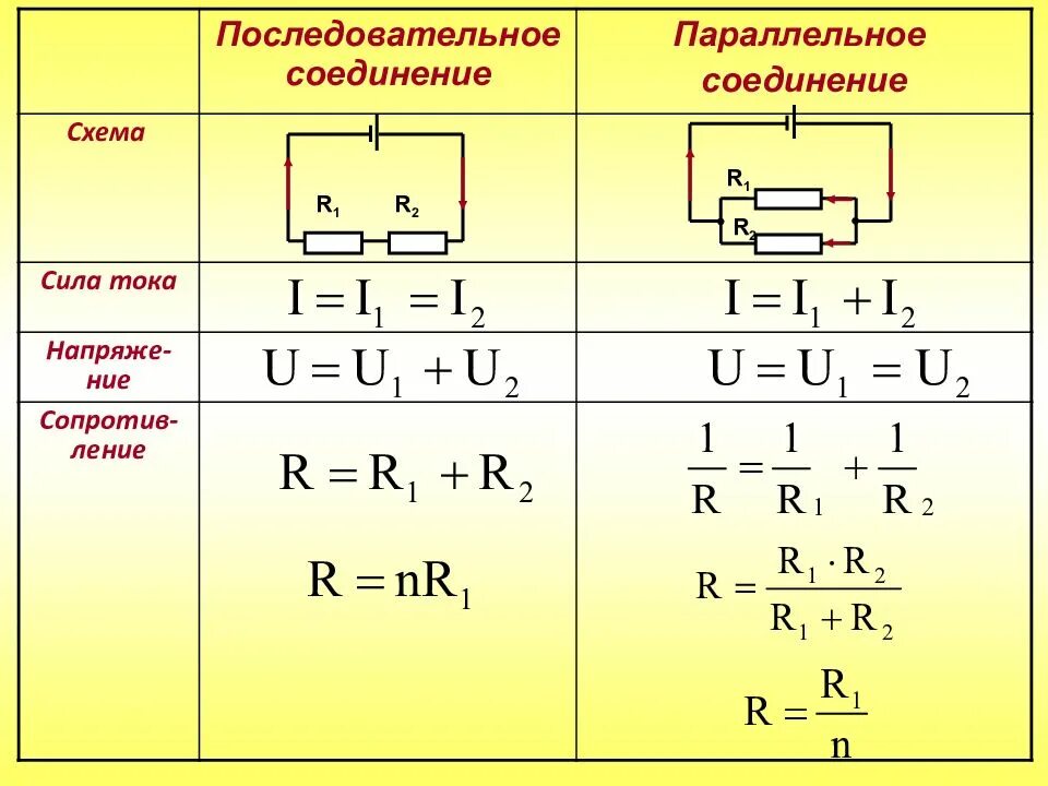 1 последовательное соединение это