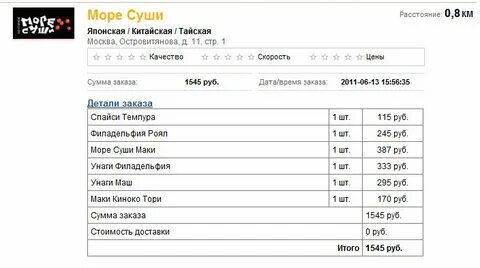 Расписание москва б