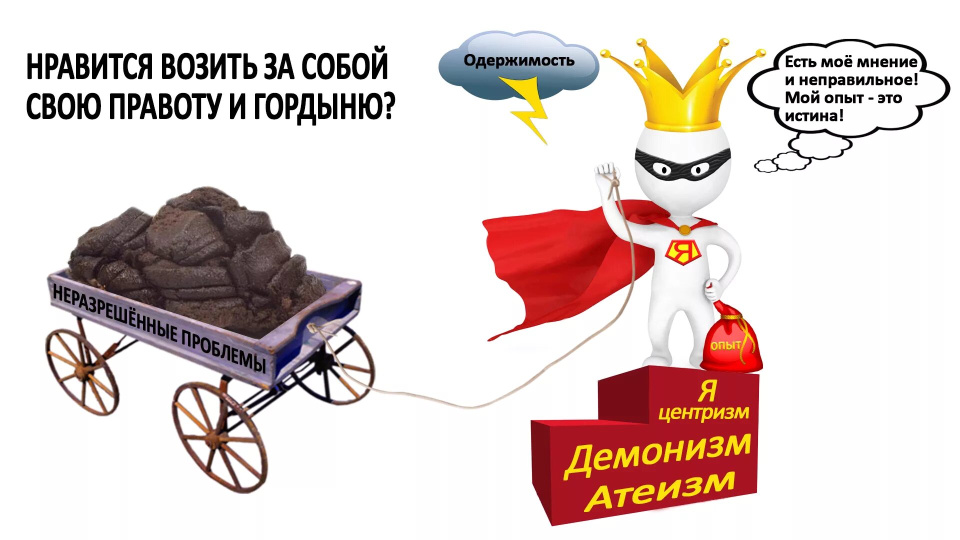 Ваше мнение неправильное. Есть мое мнение и неправильное. есть два мнения мое и неправильное. центризм. радикальный центризм.