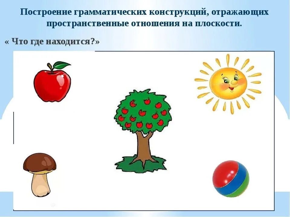 Пространственное расположение предметов. Пространственные представления. Пространственная ориентировка. Ориентировка в пространстве для детей.