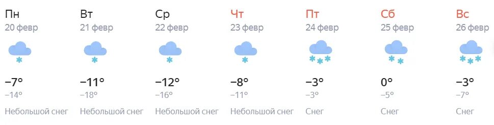 Погода в волгоградской области на неделю. Погода в Москве на сегодня для метеозависимых людей.