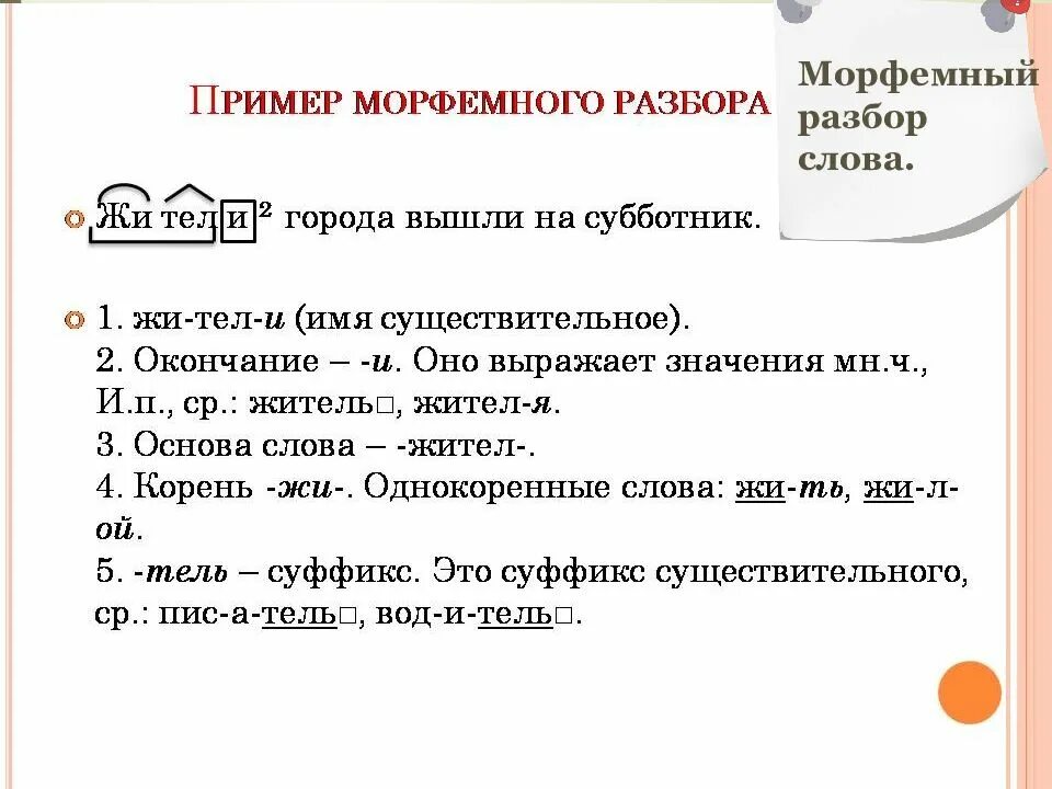 Слушатель морфемный разбор. Как делается морфемный анализ. как делать морфемный разбор слова 5 класс. морфекмный разбо слова. моофе ныц разбор слова.