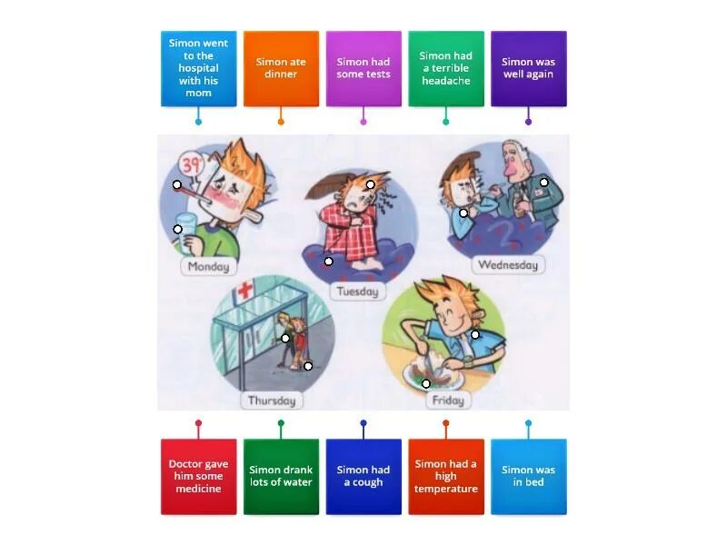 Kids box 3 unit 3 wordwall. Классификация kids box 3 unit 3. Kids box 1 unit 2. Случайное колесо оқушы аттары. Kids box weather.