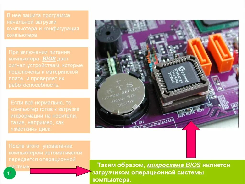 Этапы начальной загрузки ПК. Устройство запуска компьютера. Микросхема для загрузки компьютера по сети. Программа начальной загрузки компьютера.