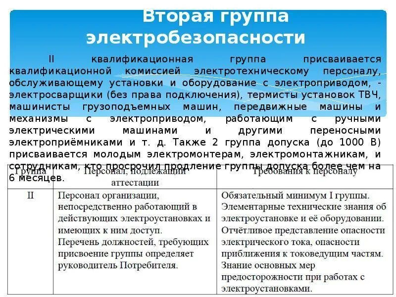 Группы допуска по электробезопасности выше. Требования к персоналу со 2 группой по электробезопасности. группы по электробезопасности таблица до и выше 1000 в. требования ко 2 группе по электробезопасности. категории электротехнического персонала по электробезопасности.