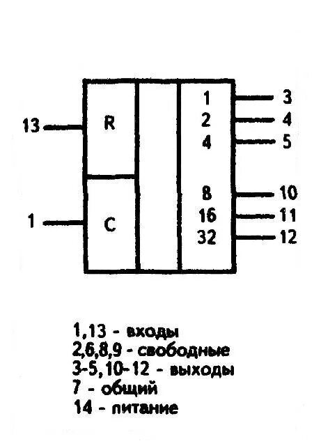 Микросхема к561ие14 описание и схема включения Схемы делителей частоты на микросхемах