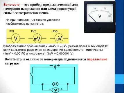 Максимальное значение вольтметра