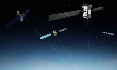 Galileo gps