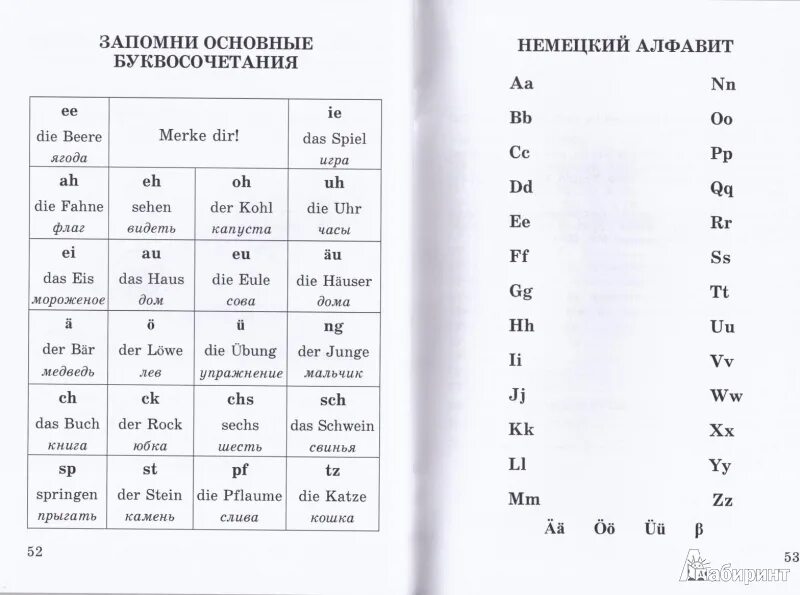 Язык за 2 недели. Чтение на немецком языке для начинающих таблица. Как читаются слоги в немецком. Чтение немецких слов для начинающих. Правила чтения по немецкому.