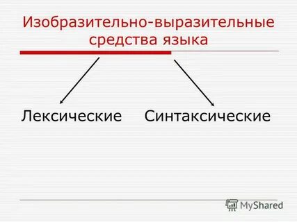Изобразительно выразительные средства синтаксиса