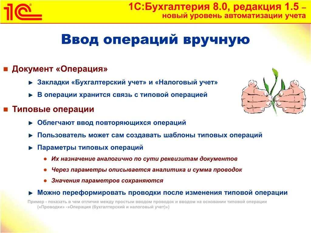 Ввод операции Бухгалтерия. Автоматизацию ввода каких документов производит программа 1с. 1 С Бухгалтерия автоматизация. 1с Бухгалтерия презентация. Ввод операций документами